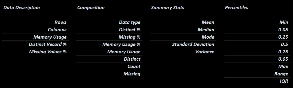 Basic Metadata