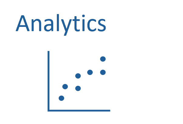 Analytics