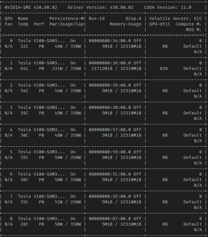 nvidia-smi image