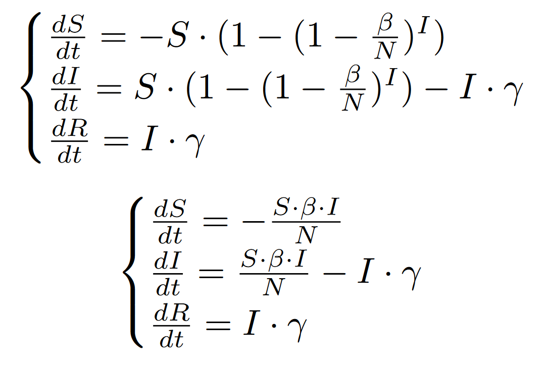 equation example