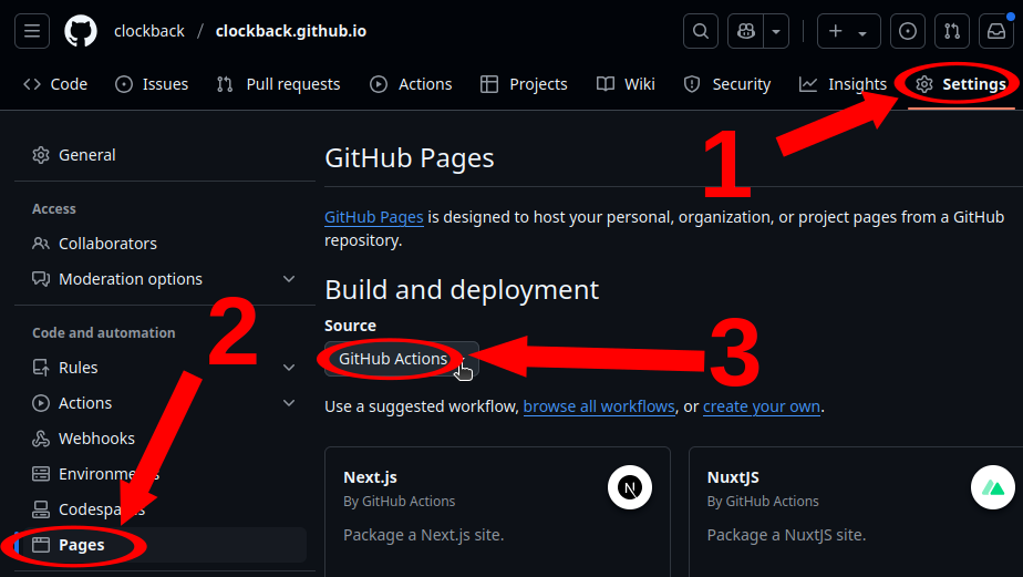 Configure site publication