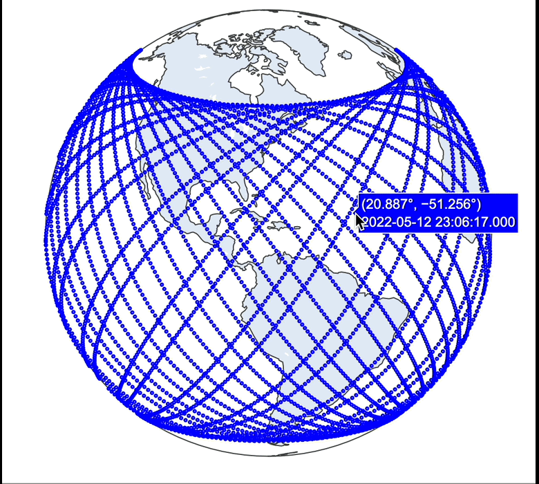 globe