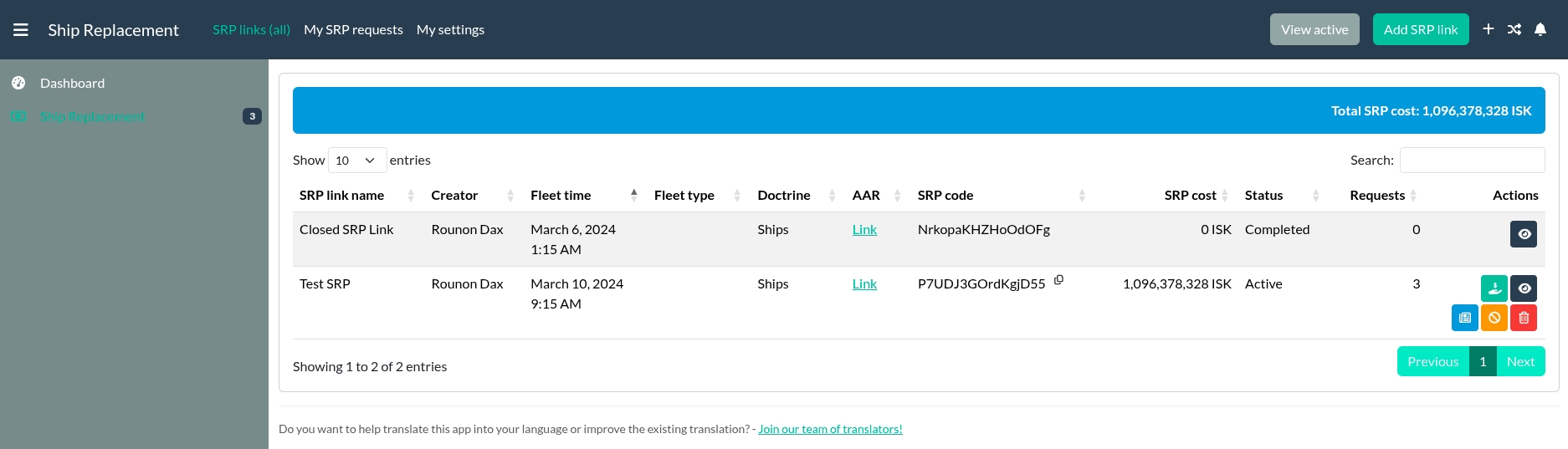 Image: AA SRP Dashboard (View All)