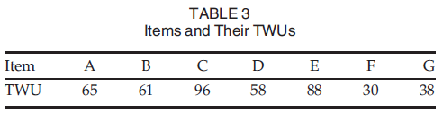 TWU_ex.txt