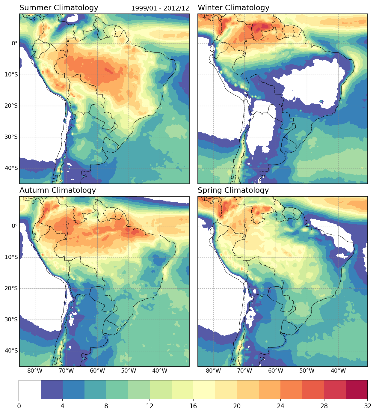 Seasonal Climatology