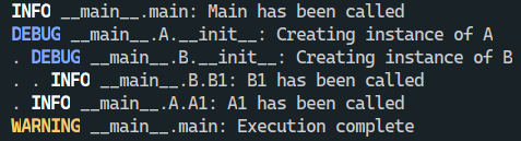 Output