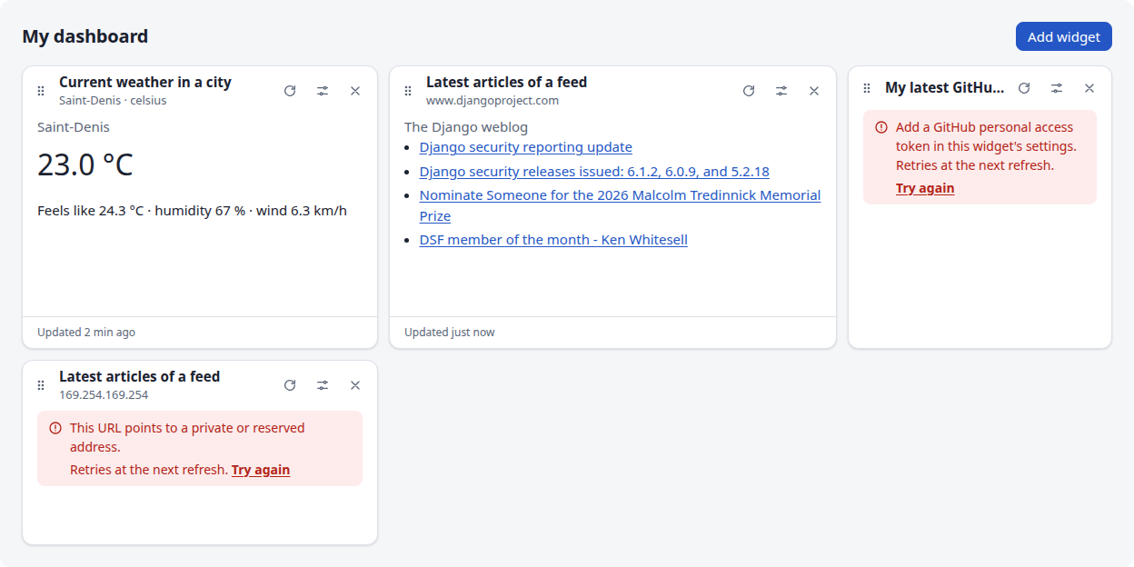 The example dashboard