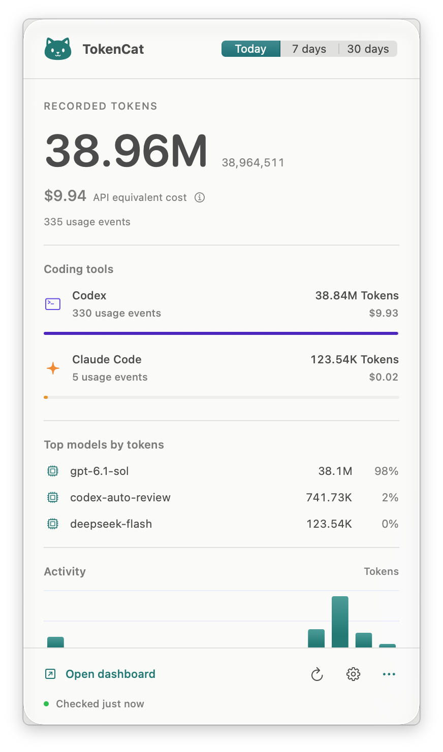TokenCat macOS dashboard