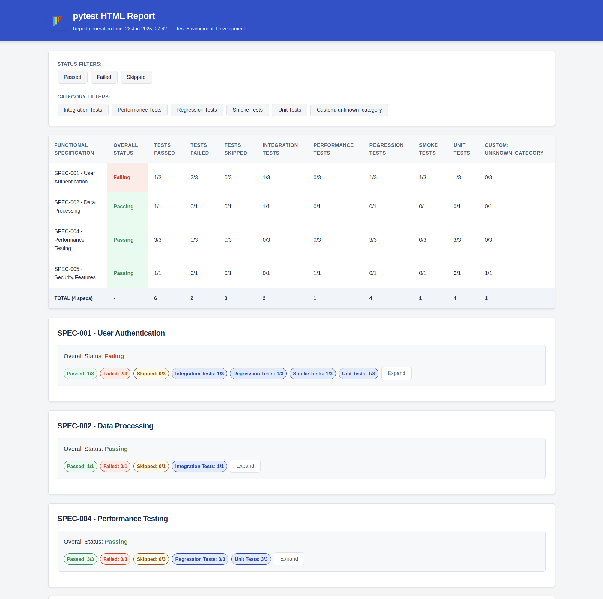 pytest-html-report · PyPI