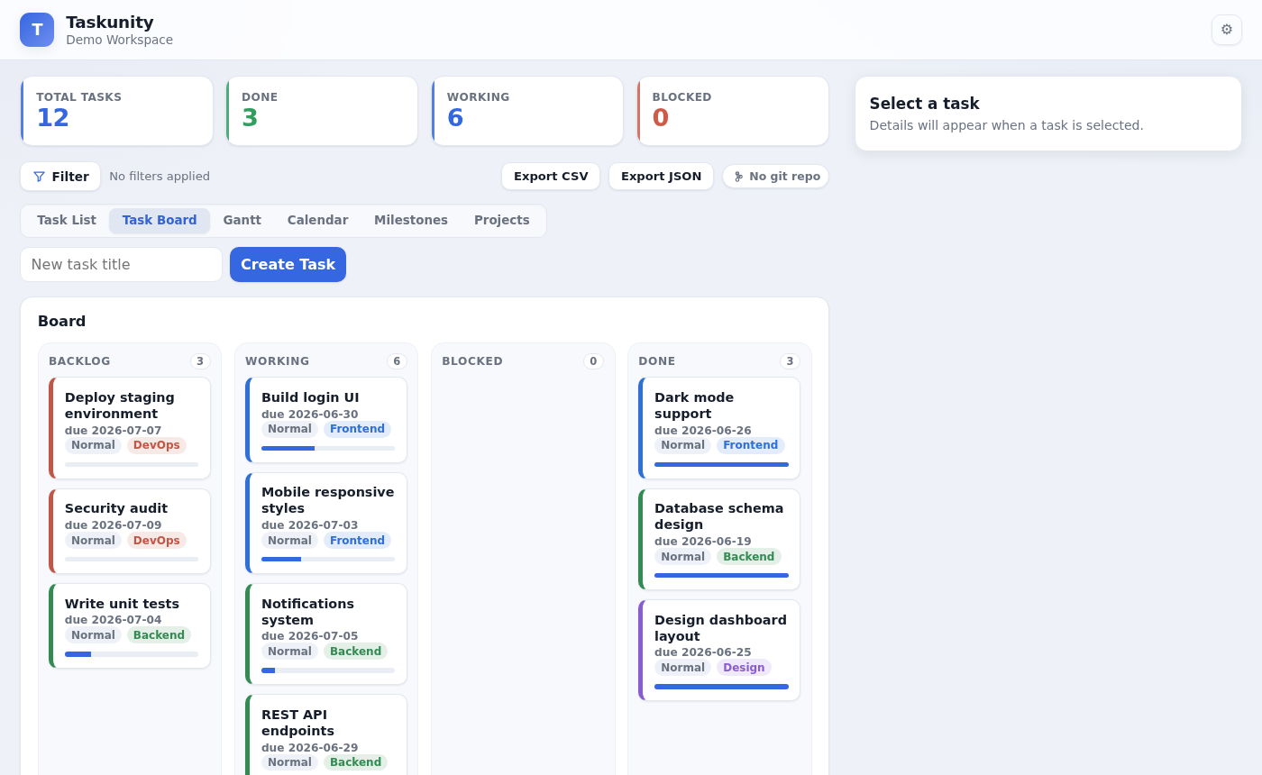 Task Board