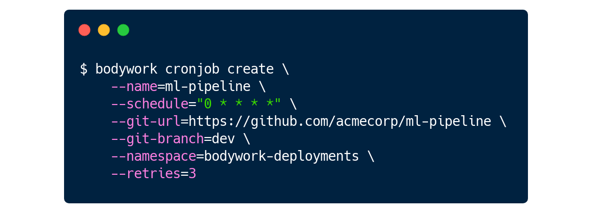 bodywork_cronjob_create