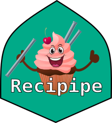 Recipipe logo. A muffing with a couple of pipes over a green background.