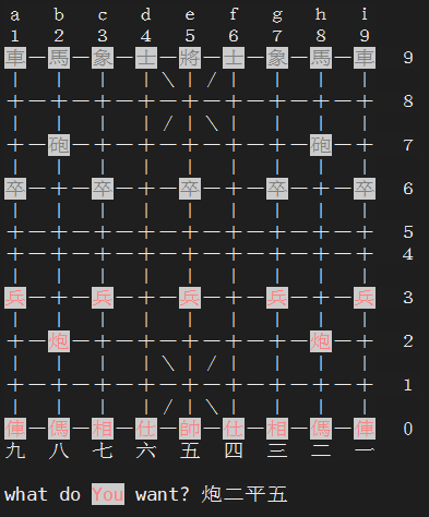 UI
