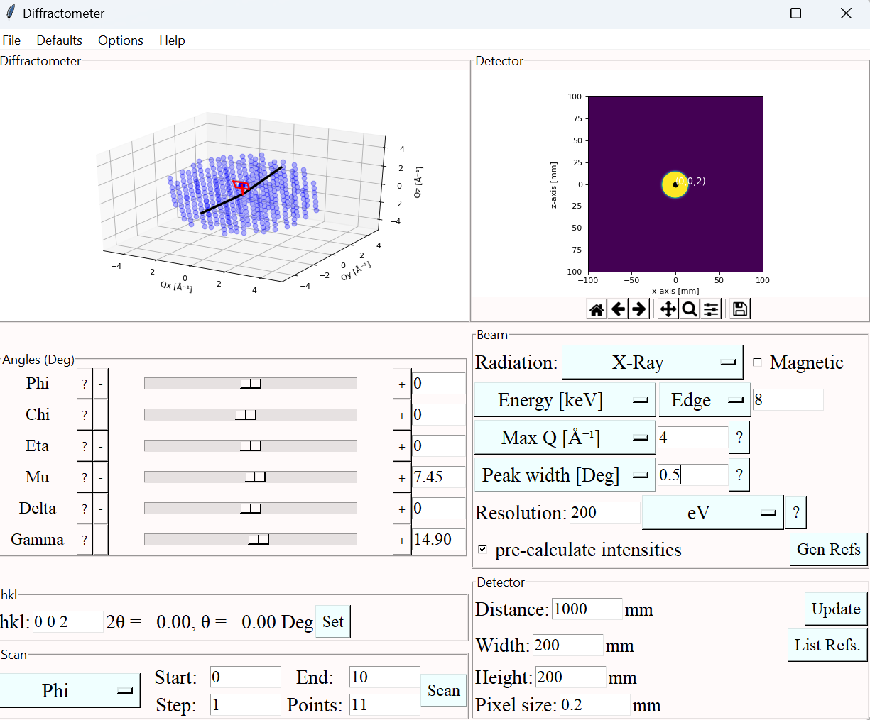 Dans-Diffraction · PyPI
