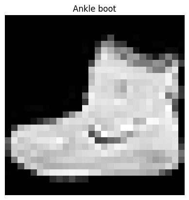 FashionMNIST example