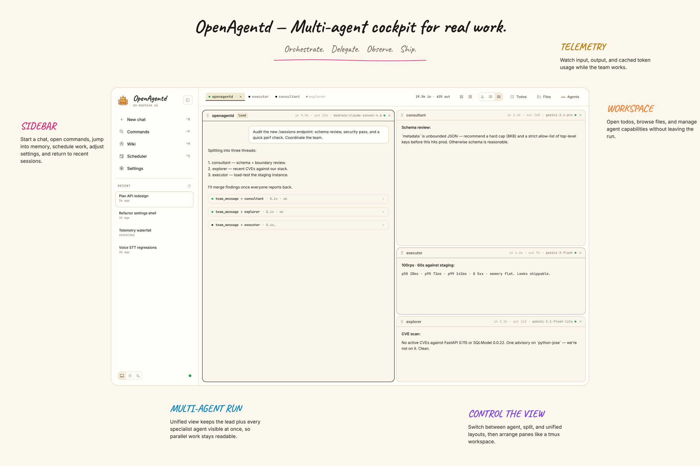 OpenAgentd annotated multi-agent cockpit