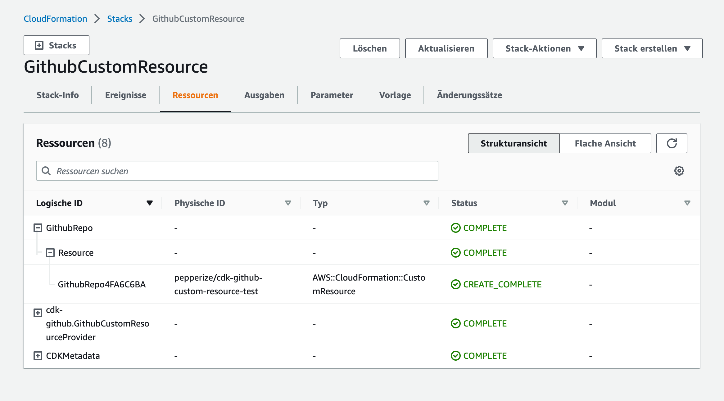 Manage a GitHub Repository as custom CFN resource