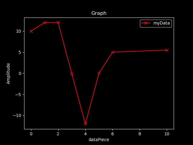 Graph_2
