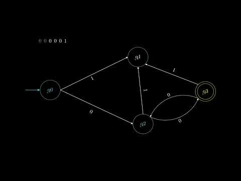 Finite State Machine in Manim