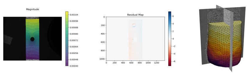 pyxel example results