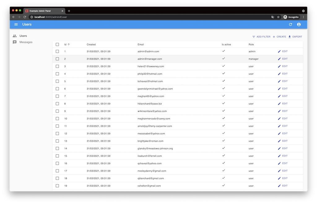 https://raw.github.com/klen/muffin-admin/develop/.github/muffin-admin.png