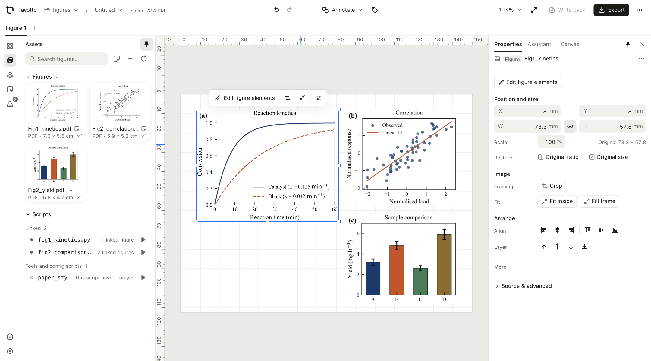 The same window in layout mode: the asset library on the left showing the three source PDFs with their physical sizes, the composed page in the middle with one panel selected, and its position, size in millimetres and scale on the right.