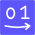Avatar for o11y-one from gravatar.com