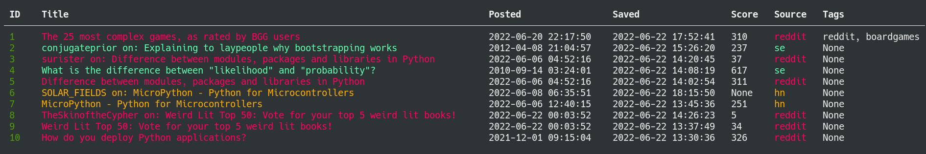 A table rendered in the terminal