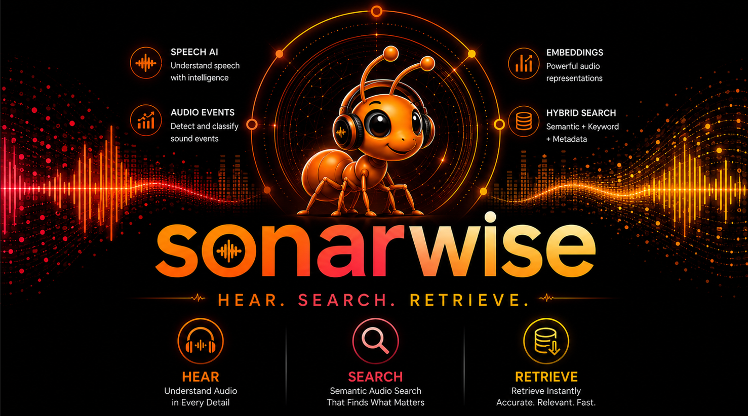sonarwise