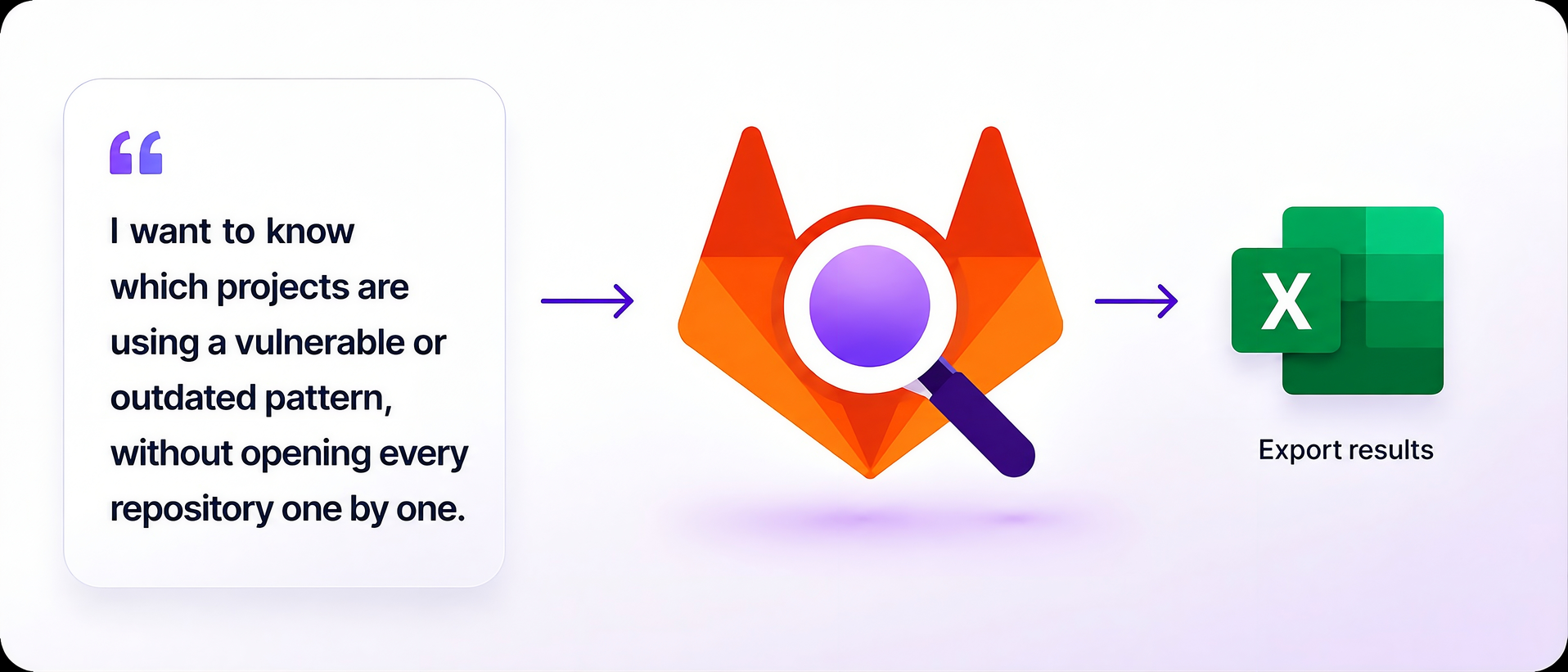 GitLab Super Search banner
