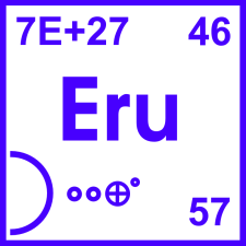 Avatar for eruber from gravatar.com