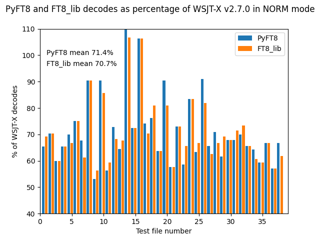 batch_tests_offline_20m_busy