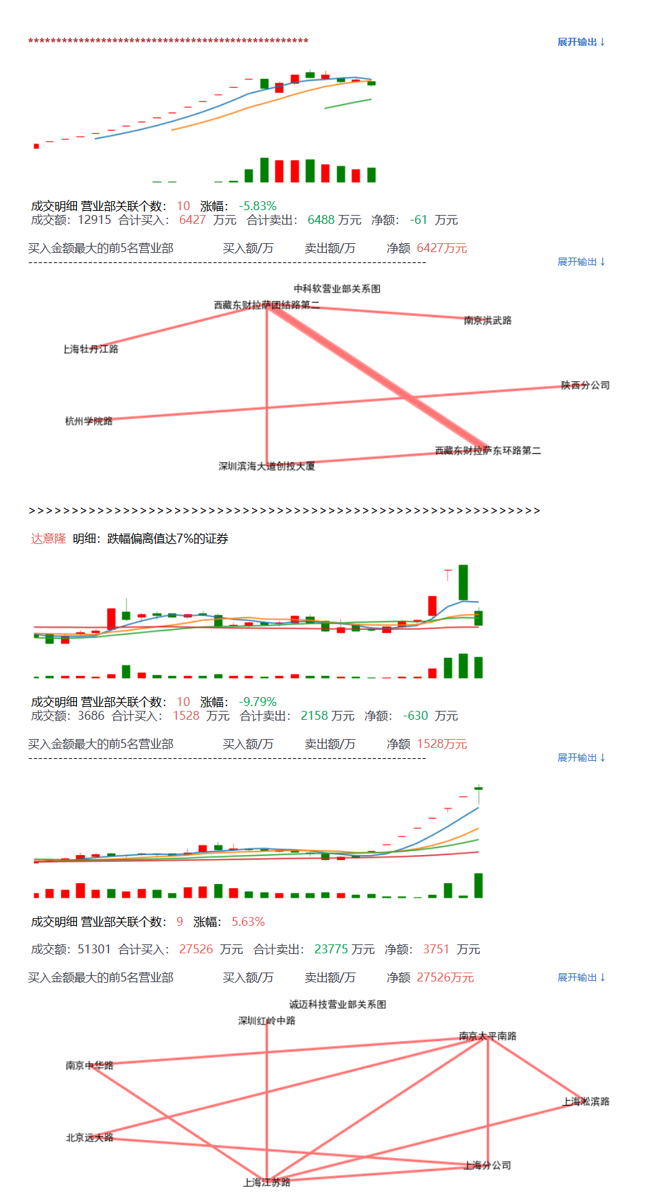 微信截图_20220813193136