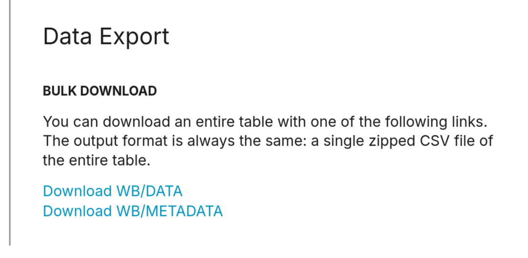 Nasdaq Data Link World Bank metadata export