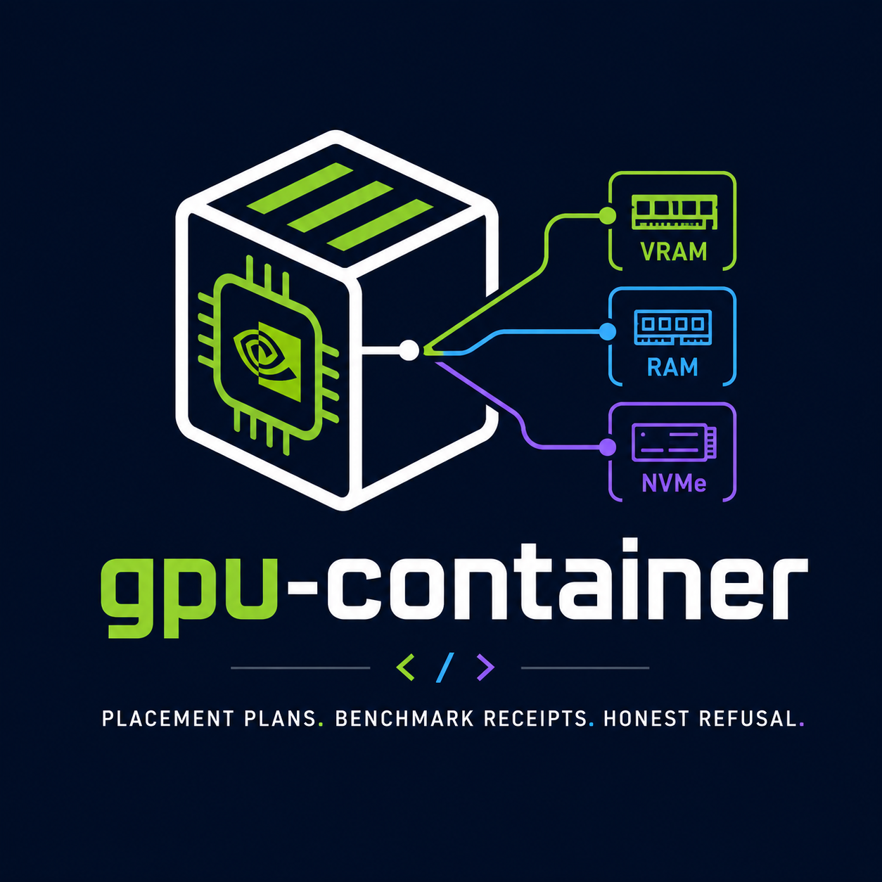 gpu-container