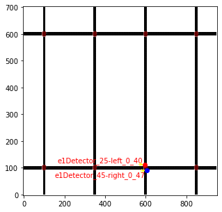 Visualization example of detector position