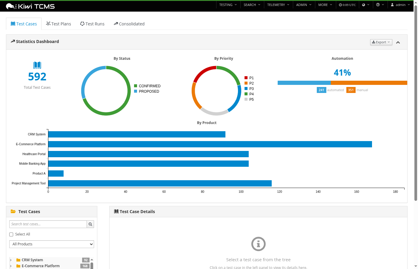 Test Case Browser