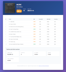 DR Check - HTML Screenshot