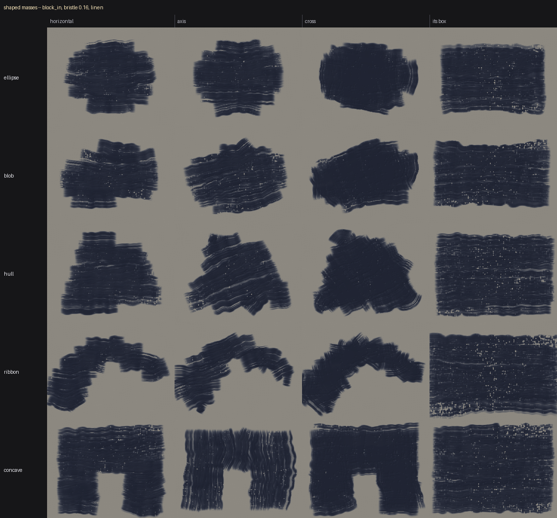 Shape sampler: five ways to build a mass, each filled along four sweep directions, with the bounding box in the last column