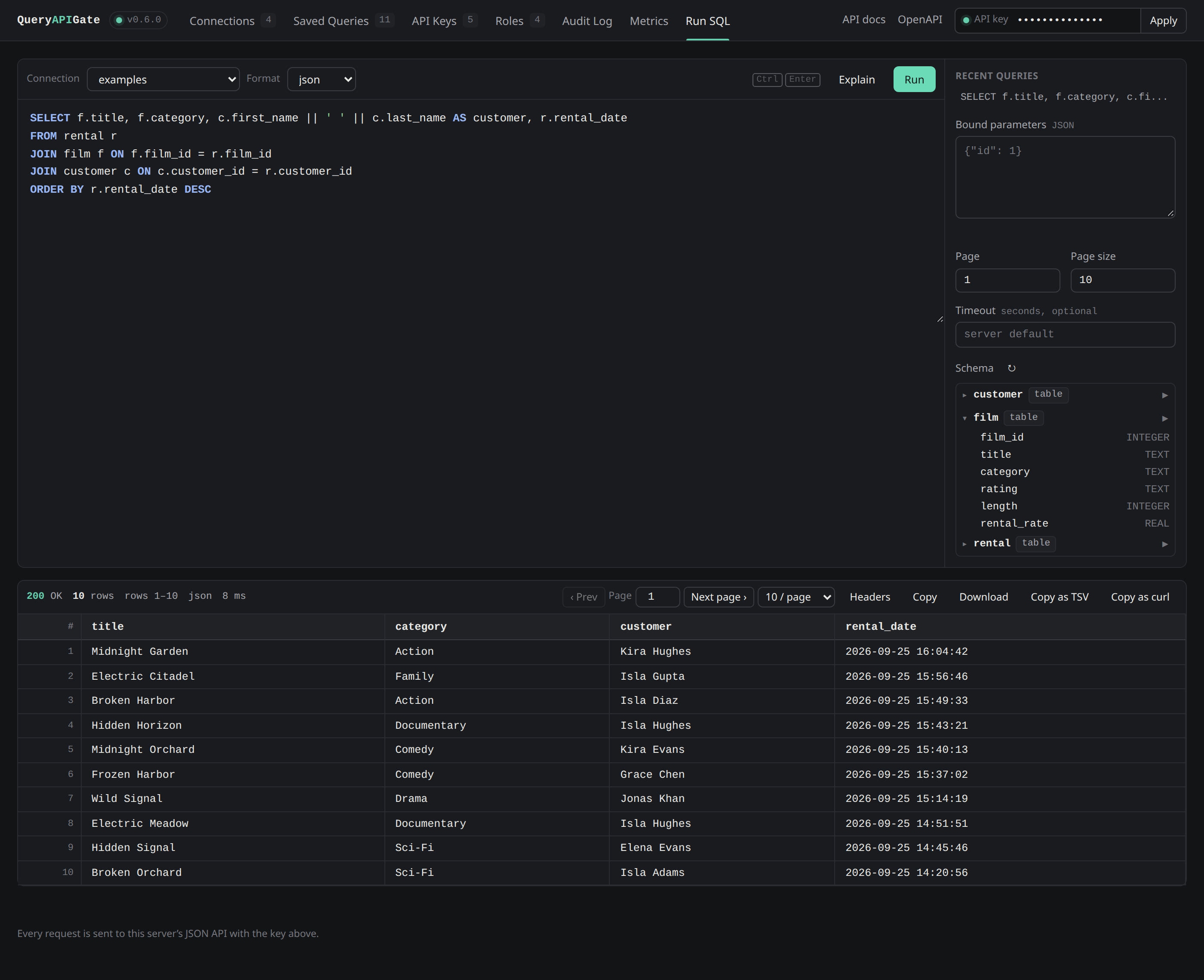 QueryAPIGate admin UI: a joined SQL query running against a SQLite connection, with the schema browser expanded and paginated JSON results below
