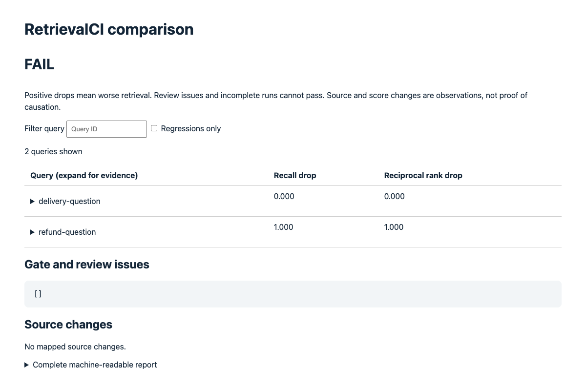 RetrievalCI local ranking-regression report
