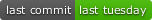 GitHub last commit