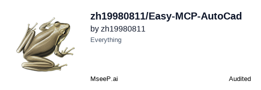 MseeP.ai Security Assessment Badge
