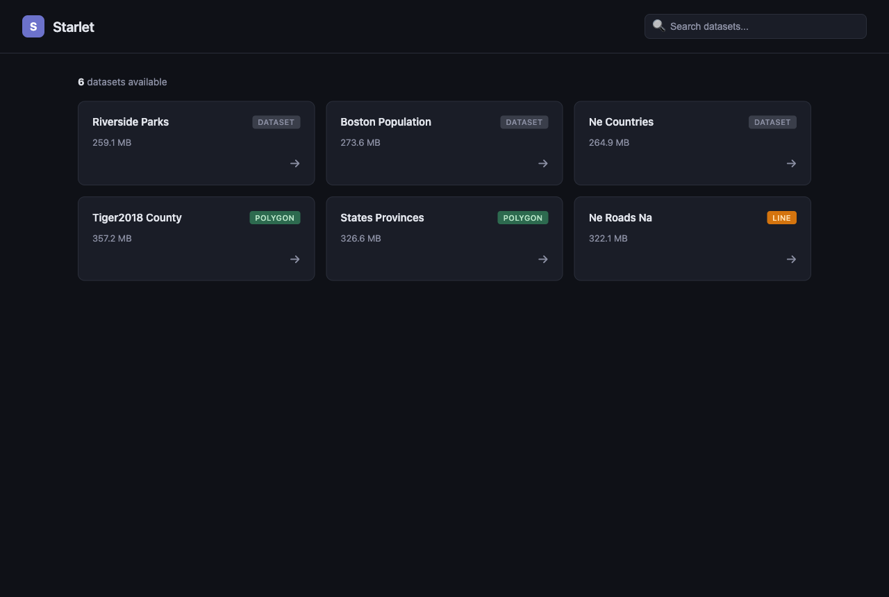 Starlet dataset browser