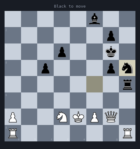 A knight-fork position's move report