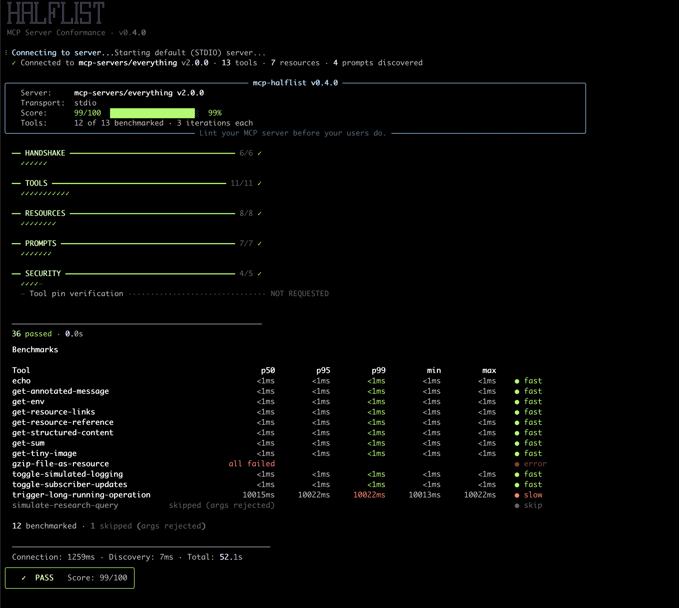 halflist audit output