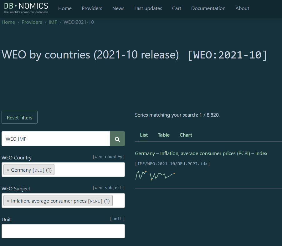 dbnomics