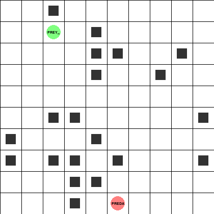 A trained DQN predator (red) running down a prey (green) across a 10x10 obstacle grid until capture