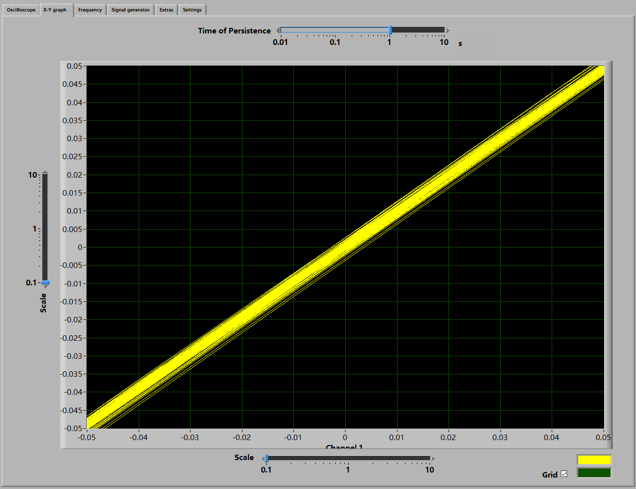 极端声音的声道对比图
