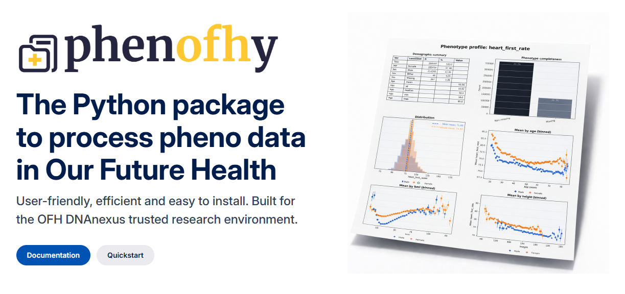 Phenofhy cover